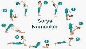 yoga asanas chart